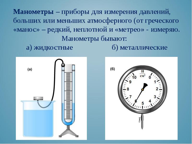 7 класс презентация манометры