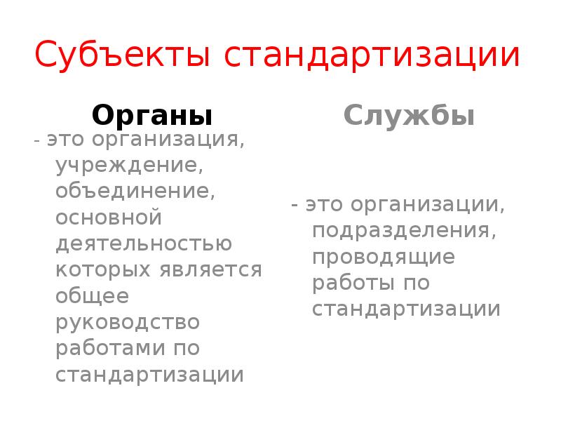 Субъекты стандартизации
Органы Субъекты стандартизации
Органы
