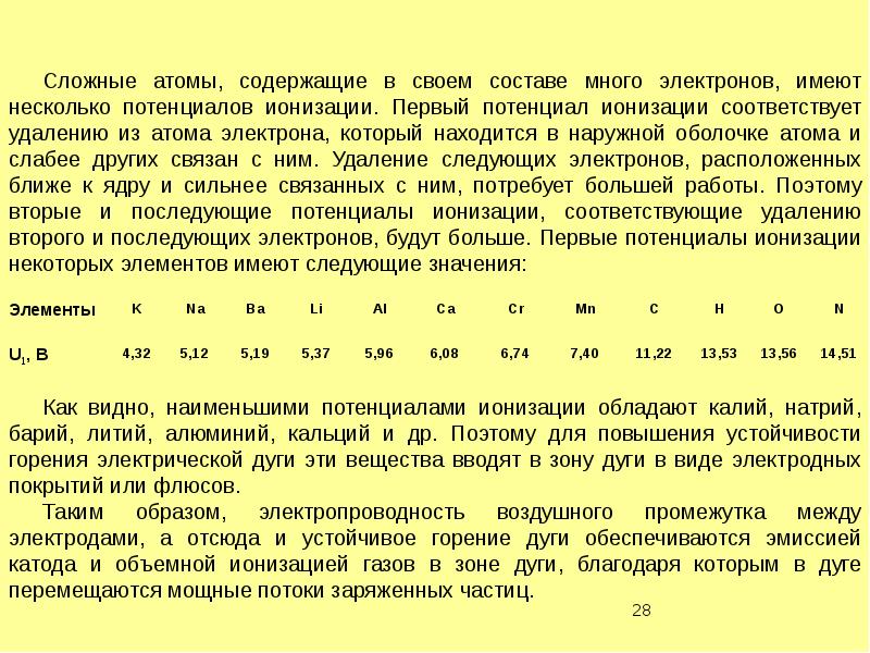 Потенциал ионизации. Аппараты для повышения устойчивости горения дуги. Первый потенциал ионизации. Потенциал ионизации алюминия. Потенциал ионизации калия.