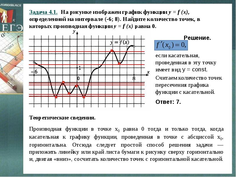 В каких точках производная равна 0. Когда производная равна 0 на графике функции. Когда производная равна нулю на графике функции. Производная функции равна 0 на графике. Производная равна нулю на графике функции в точках.