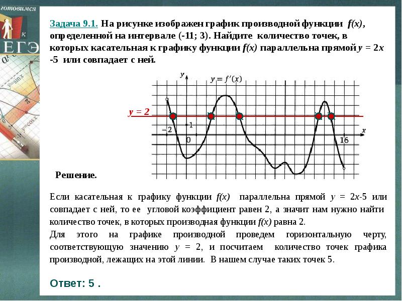 Презентация егэ математика профиль задание 7