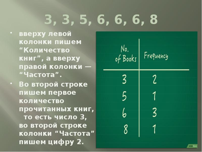 8 вверху