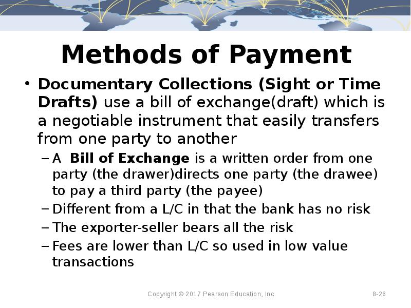 Methods of Payment Documentary Collections (Sight or Time Drafts) use a