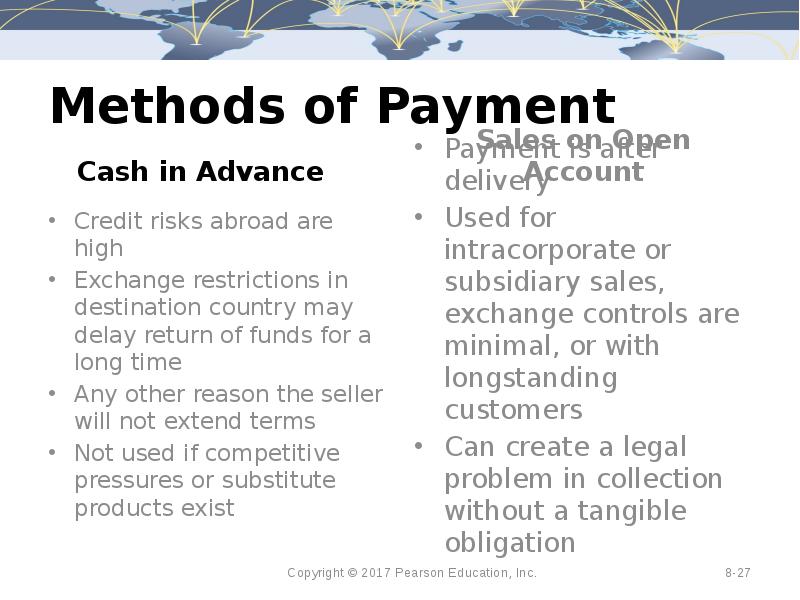 Methods of Payment Cash in Advance