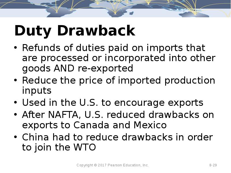 Duty Drawback Refunds of duties paid on imports that are processed