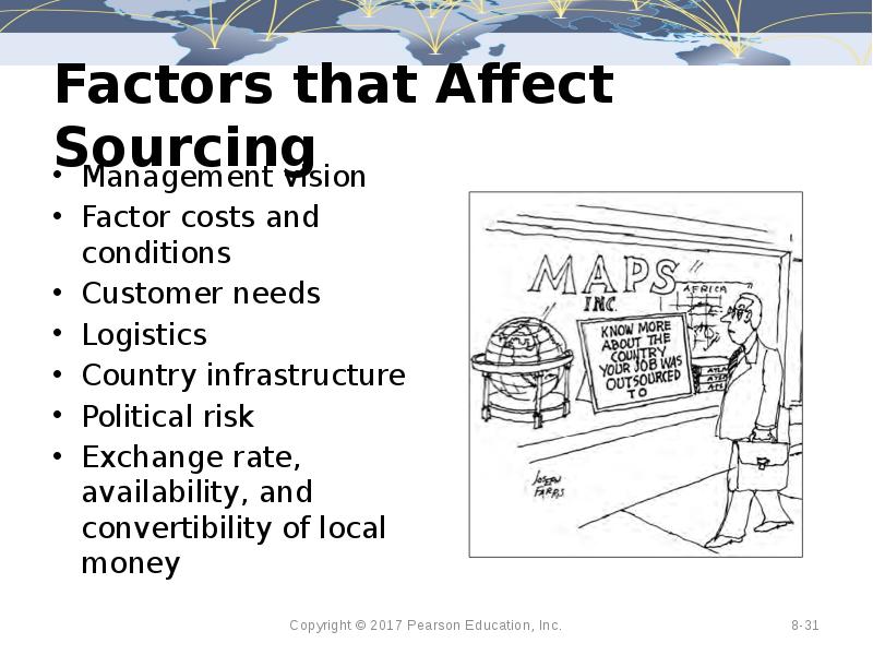 Factors that Affect Sourcing Management vision Factor costs and conditions Customer