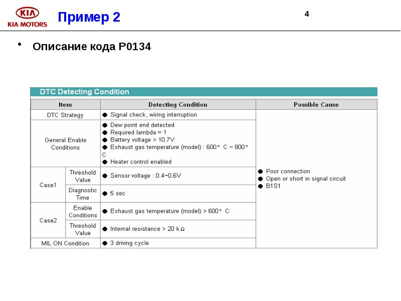 Код r 76.1. Описание кода. R пример кода. Описание со-2.