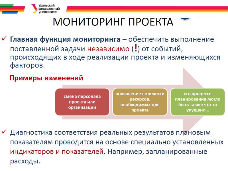 Непосредственное инициирование проекта включает в себя