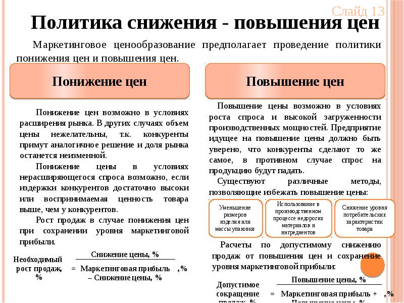 Почему Упали Продажи В Магазине