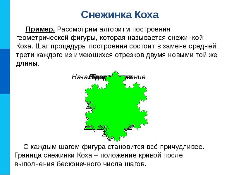 Конструирование алгоритмов презентация