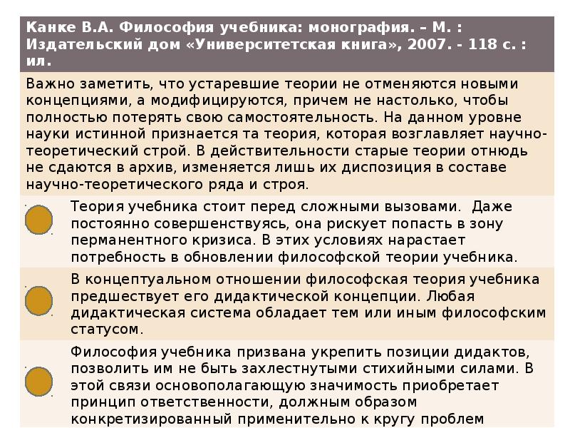 Устаревшие теории. Канке основы философии. Канке основы философии учебник. Определение философии(Канке). Философия учебника. Канке в.а..