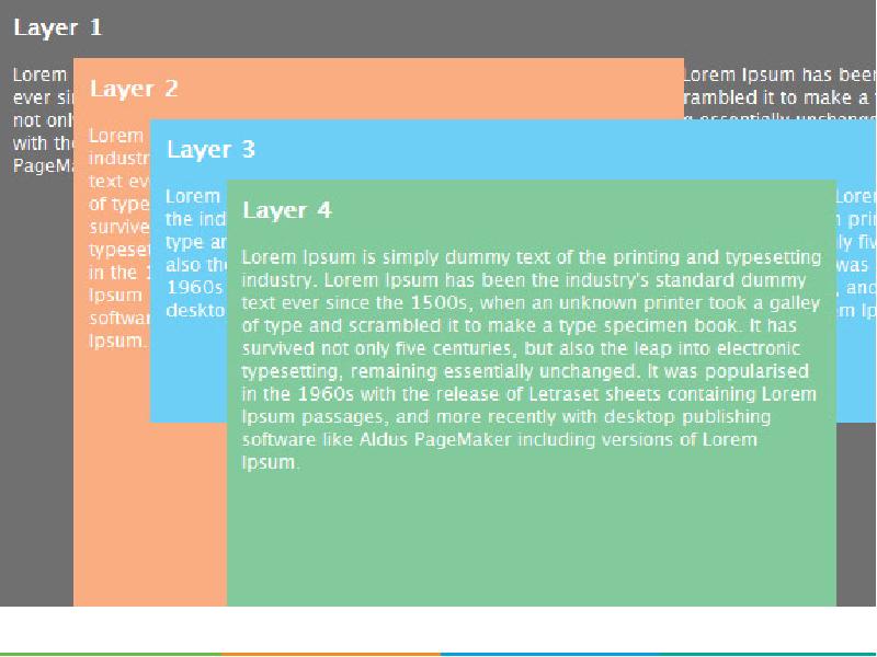 Css contain. Абсолютное и относительное позиционирование CSS. Блок справа CSS. Способы размещения CSS. CSS Cascade layers.