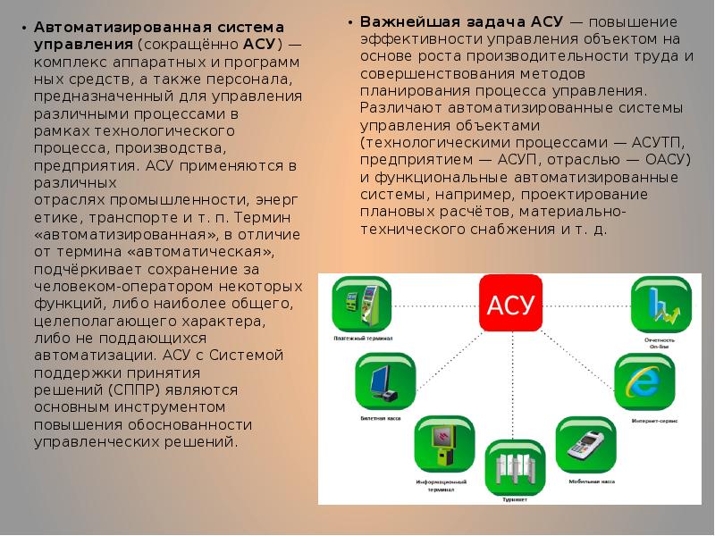 Управление сокращенно