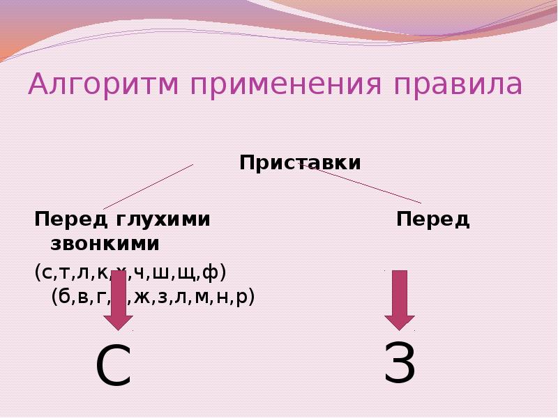 На конце приставки перед буквой. З С перед звонкими и глухими. Перед звонкими з перед глухими с. Правило приставка с перед глухим. Конец приставки перед звонким.