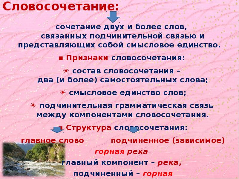 Словосочетания к слову фото