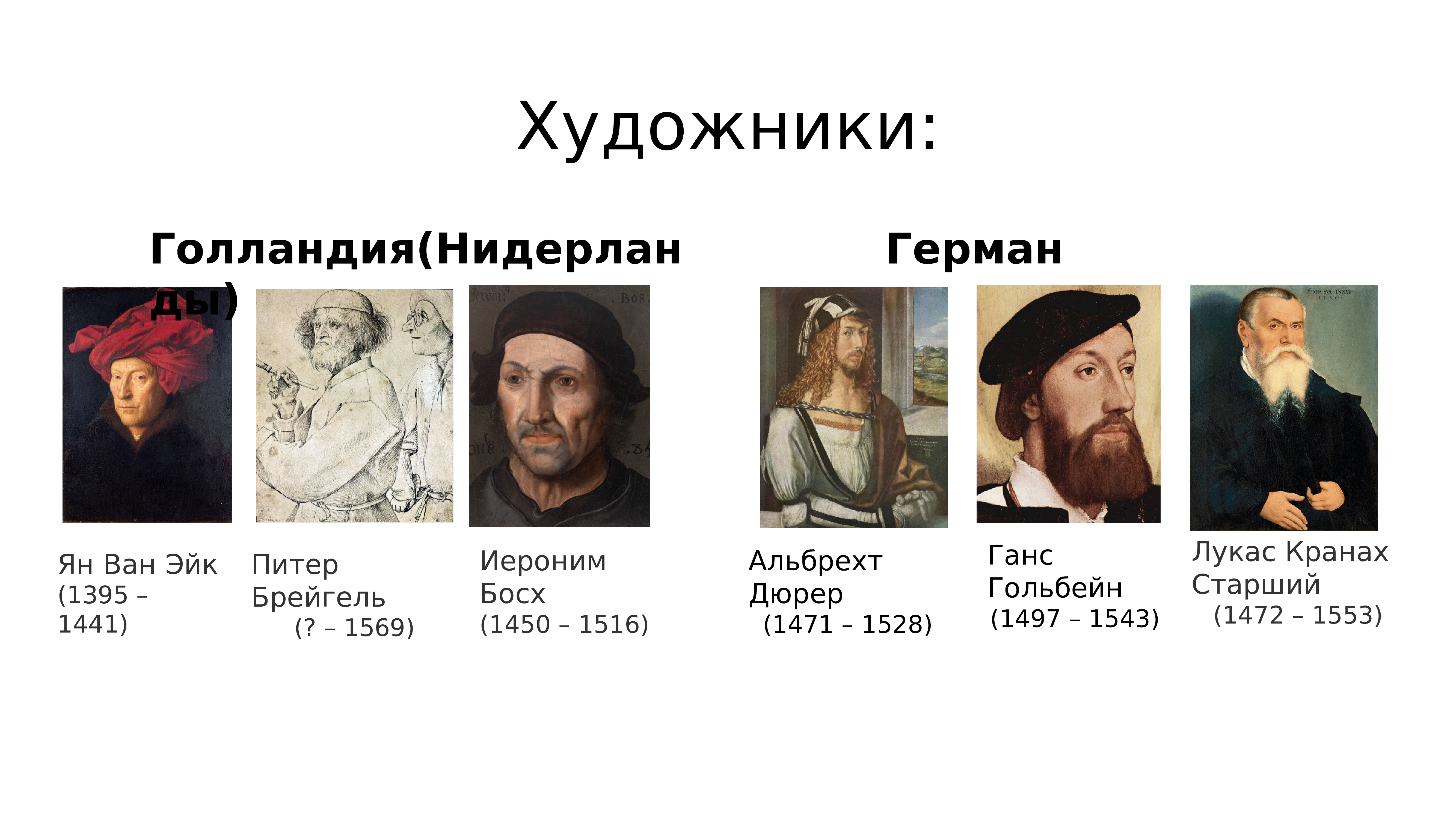 Черты художника