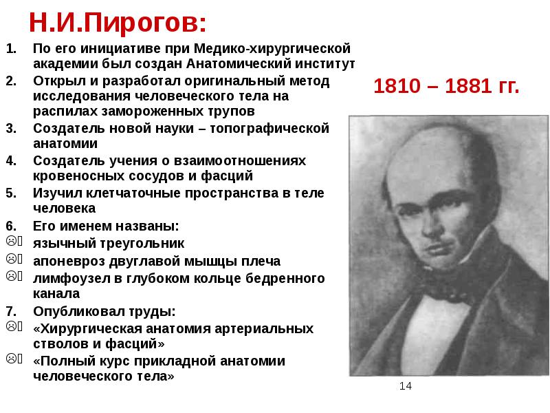 Пирогов создание топографической анатомии