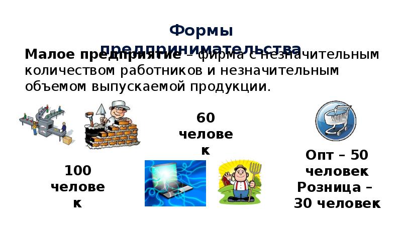 Производство жизненных благ. 2. Формы предпринимательской деятельности.