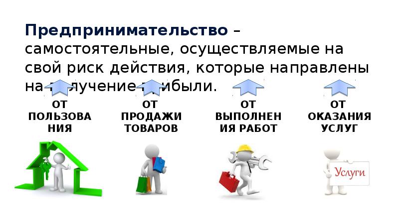 Создание жизненных благ. Предпринимательства удовлетворение потребностей. Участие в процессе производства благ и оказание услуг это.