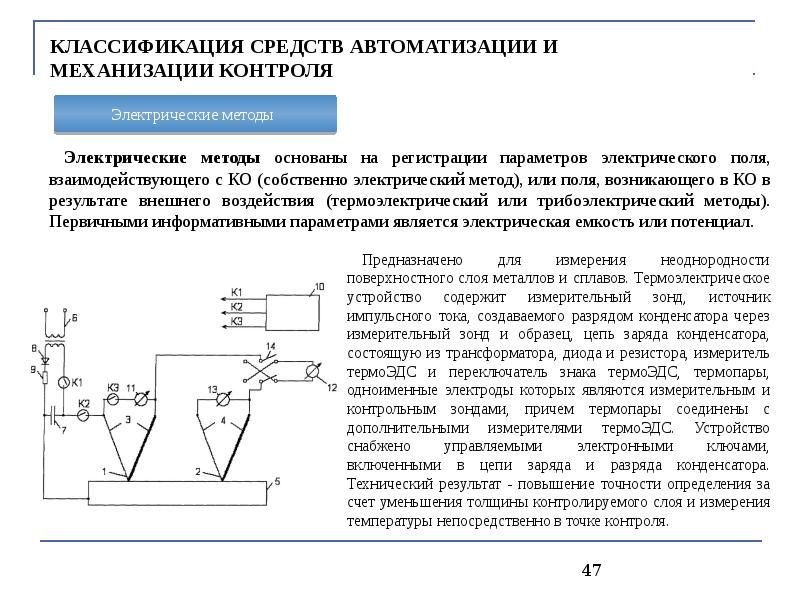 Метод электрических изображений