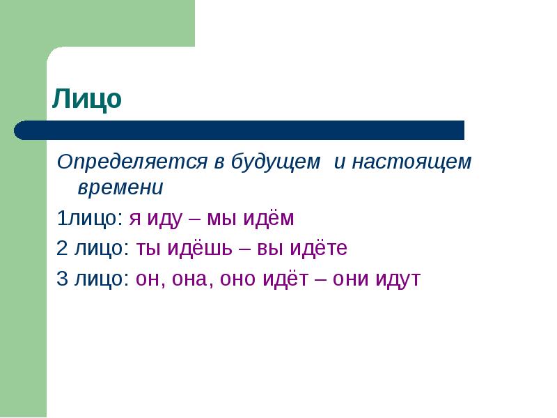 Лицо определяется