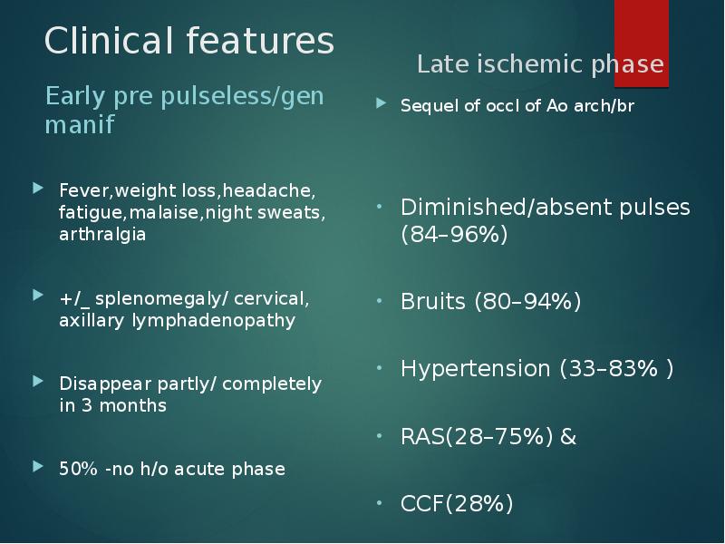 Clinical features
Early pre pulseless/gen manif Clinical features
Early pre pulseless/gen manif