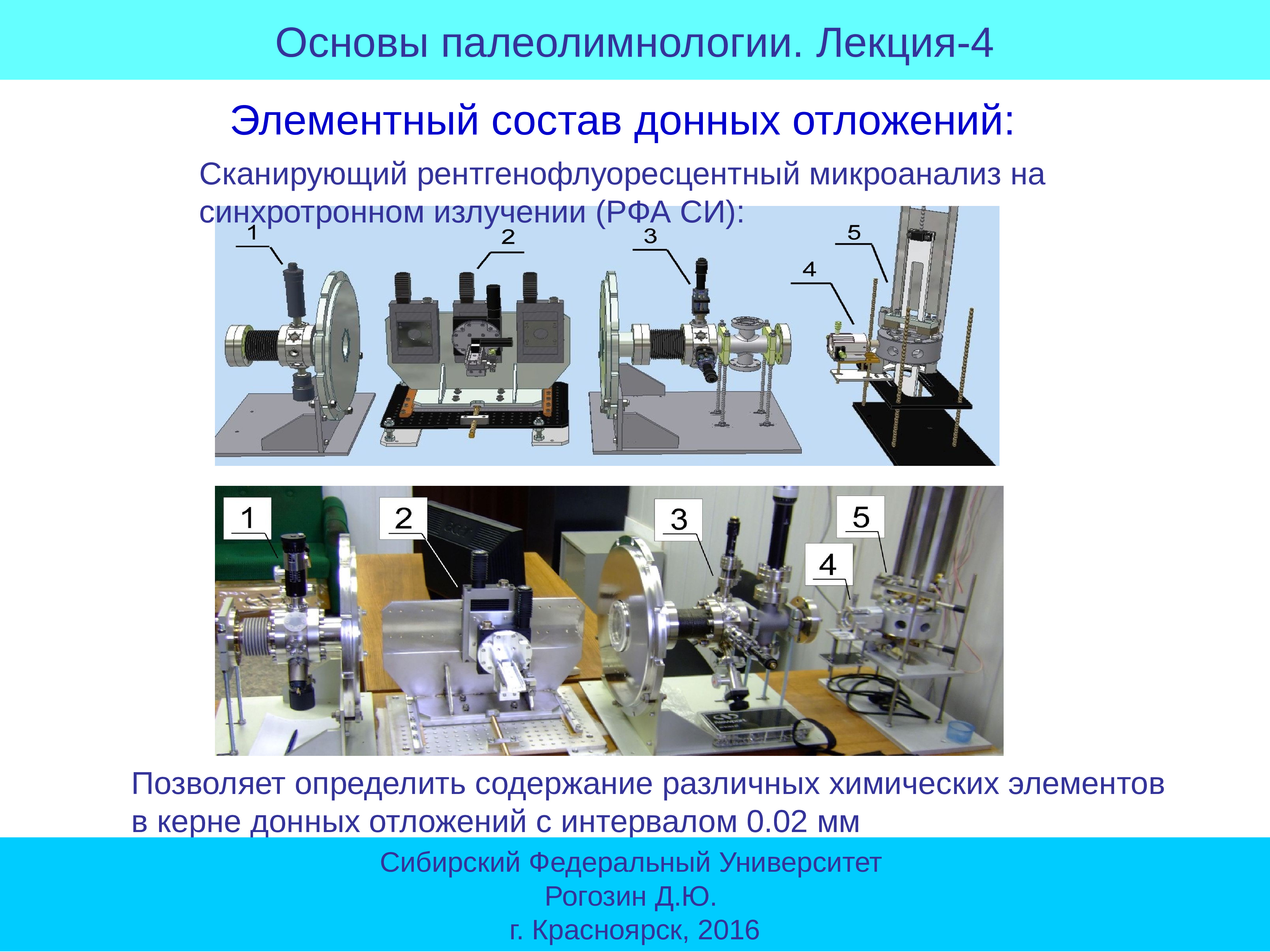 Рентгенофлуоресцентная спектроскопия презентация