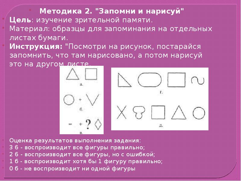 Методика запомни рисунки по р с немову