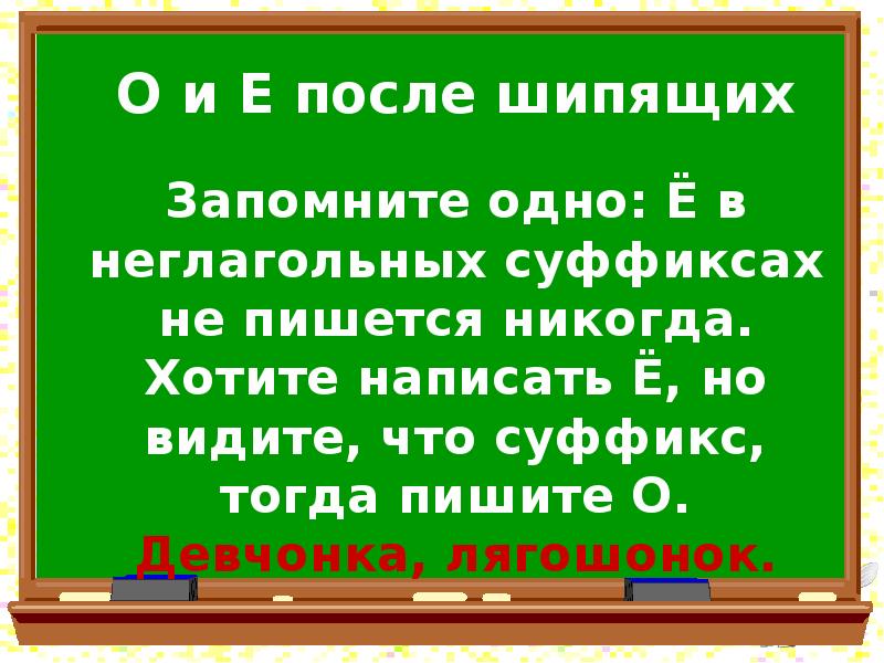 Как правильно пишется никогда. Как-никогда как пишется. И запомните одно. 10 Шипящих слов. Как пишется никогда что это Автор.