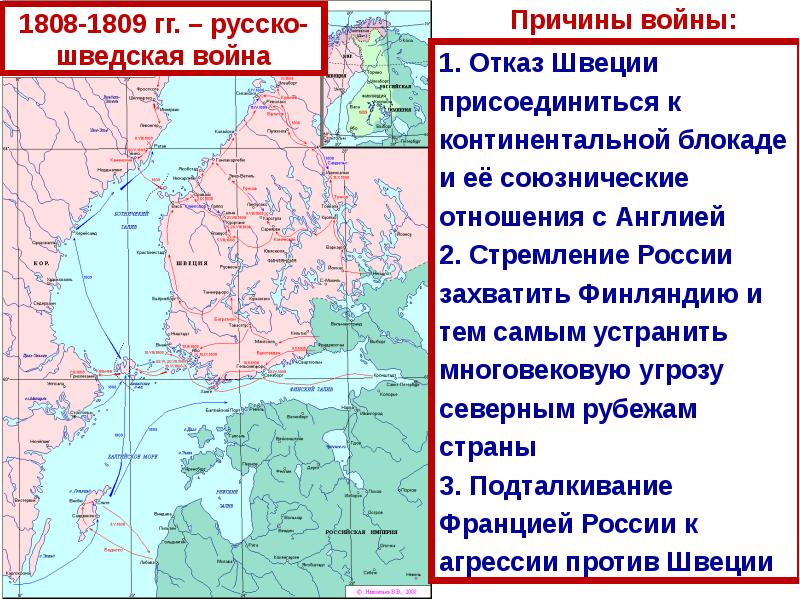 Внешняя политика александра 1 презентация 9 класс торкунов