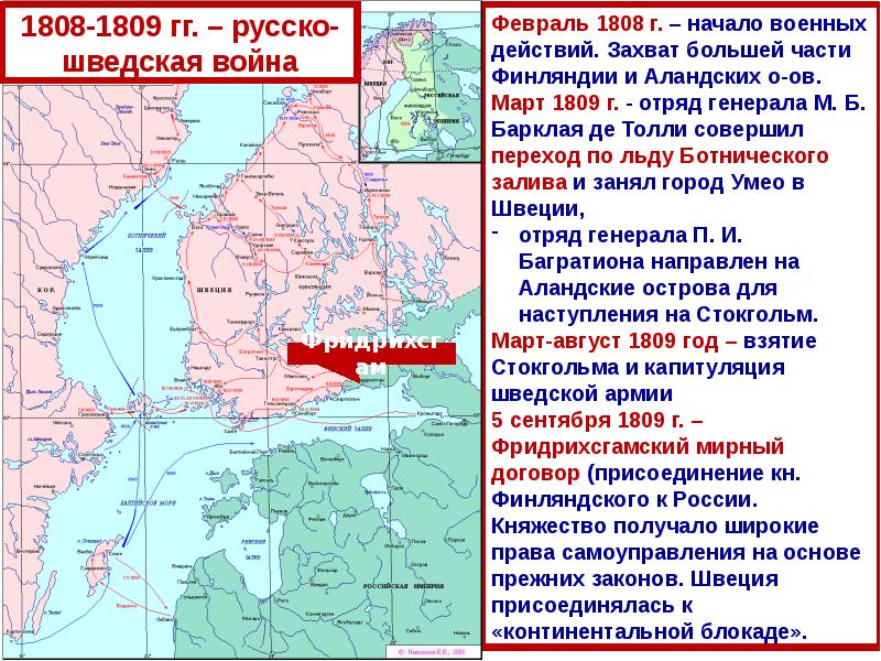 Континентальная блокада презентация