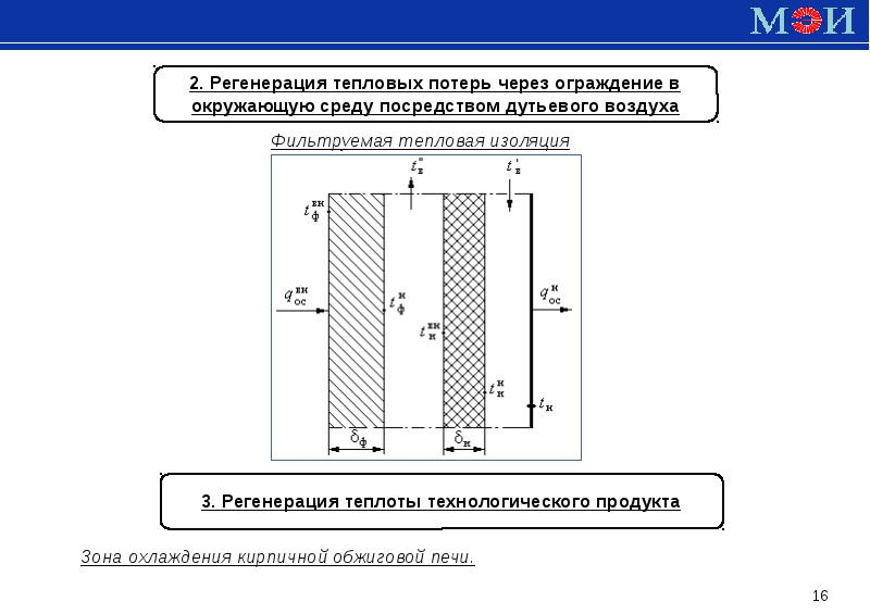 3 регенерация. Тепловые потери через ограждения. Регенерация теплоты. Теплопотери через ограждения. Регенерация тепловой энергии.