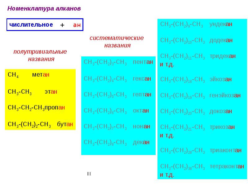 2 метан гексан 5