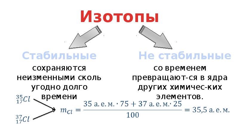 Свинец 206 массовое число