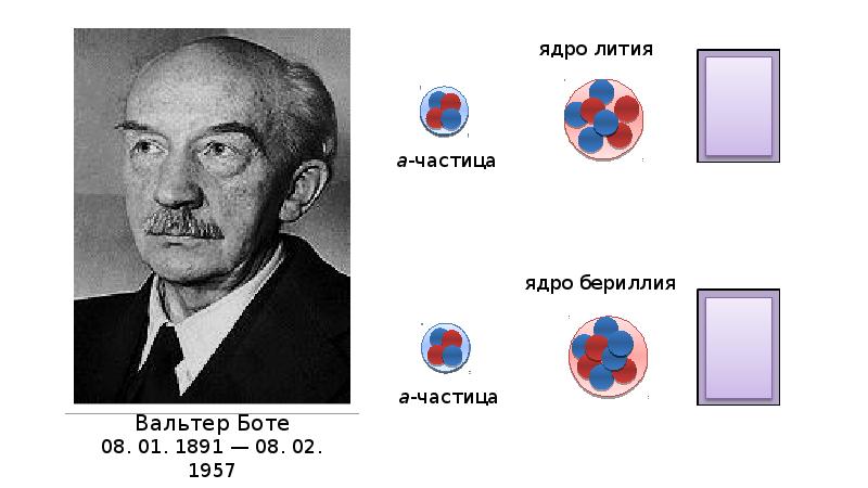 Модель ядра Лодочникова Рамзея. Современный физик ядер Москва Лаврентий.