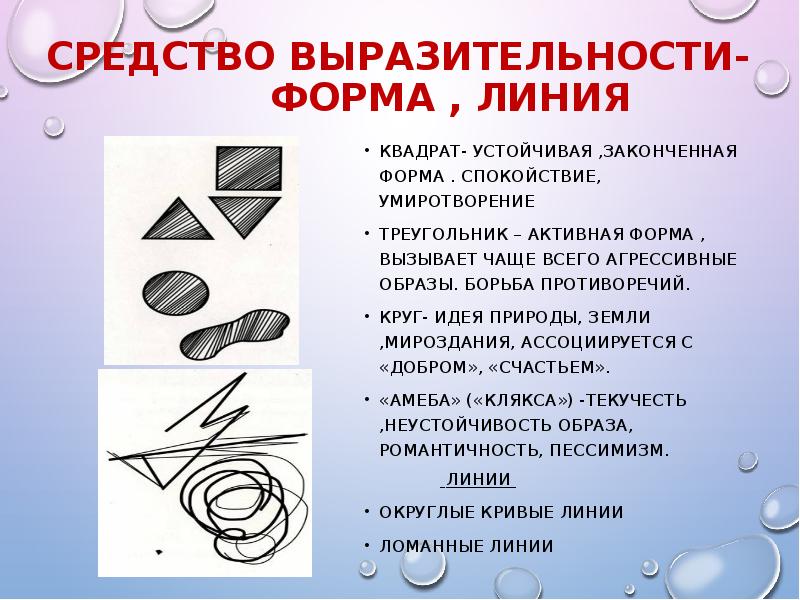 Средства выразительности художественного образа