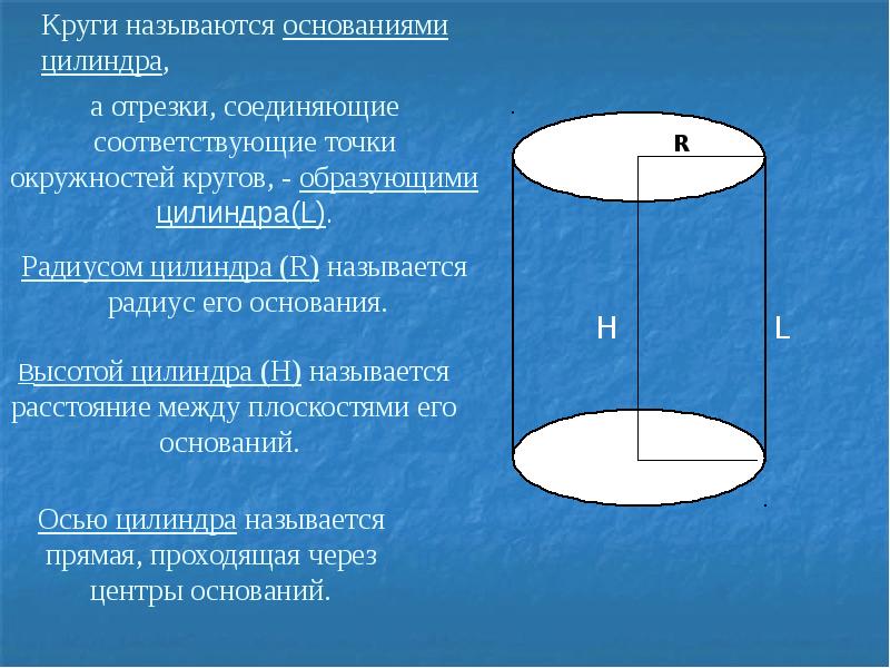 10 площадь основания цилиндра