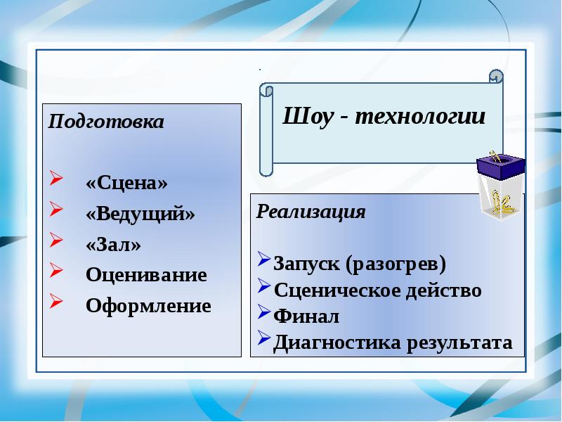 Презентация современные воспитательные технологии в начальной школе