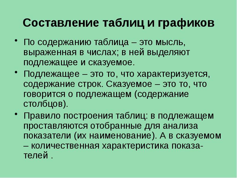 Что входит в строку содержания. Экономическая база.