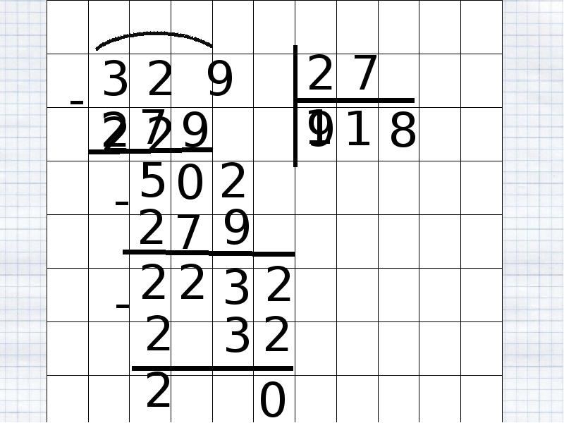 Деление на трехзначное число 4 класс примеры в столбик презентация