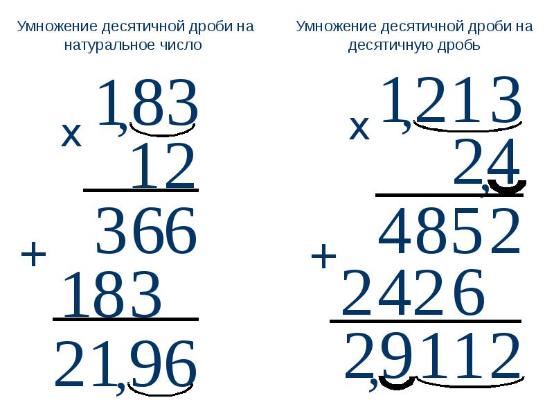 Презентация умножение десятичных дробей