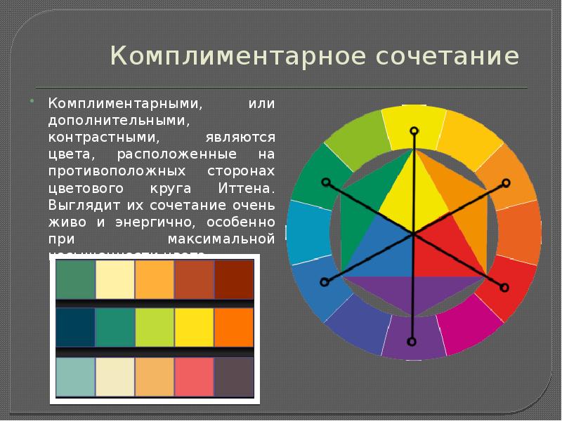 Комплементарные цвета в цветовом круге Иттена. Контрастные сочетания цветов. Комплиментарное сочетание. КОМПЛИМЕНТАРНЫЙ цвет оранжевому. Комплиментарные слова