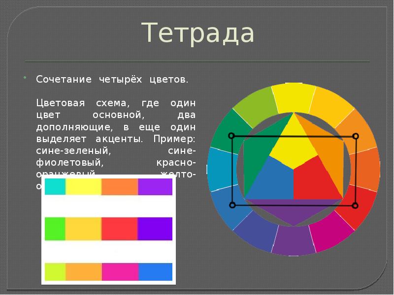 Цвет действия. Психологическое воздействие цвета на человека презентация. Цвет и цветовое воздействие. Влияние цвета на форму в архитектуре. Влияние цвета в архитектуре.