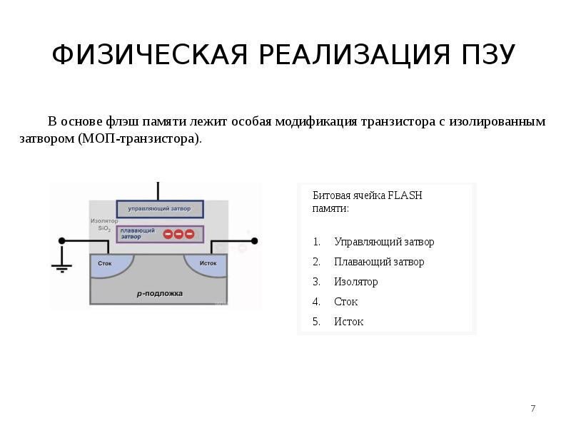 Физическая реализация. ПЗУ-МПС. Физическая реализация регулятора. Физически реализуемый фильтр.