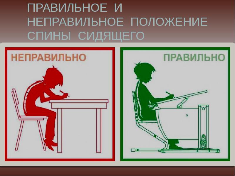Правильное положение тела. Правильное положение спины. Правильная осанкаосанка. Правильное положение спины. Правильное положение спины.