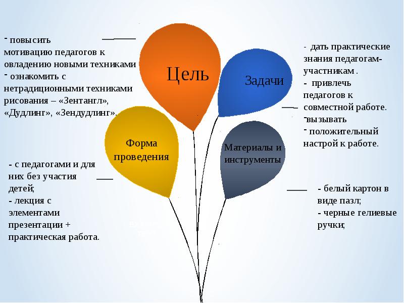 Услуги репетиторов и обучение в Пятигорске