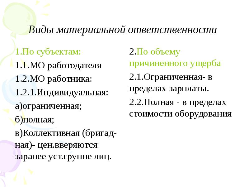 Виды материальной ответственности работника презентация