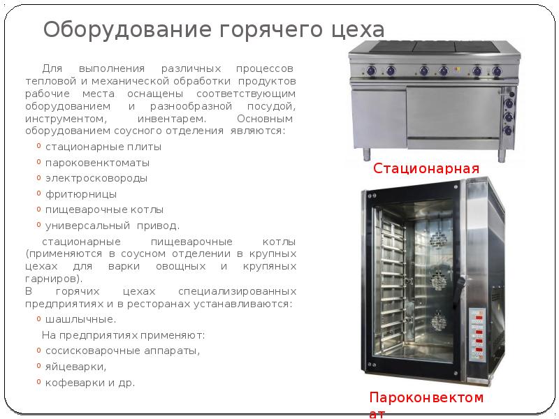 Оборудование горячего цеха список с картинками