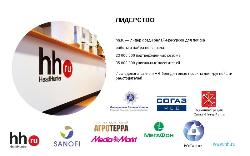 Лидер Ру Интернет Магазин