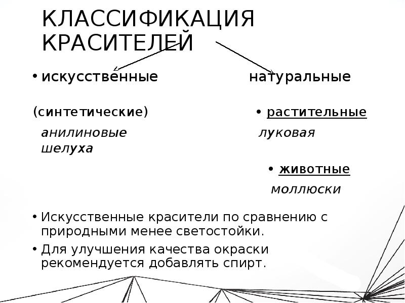 Классификация пигментов